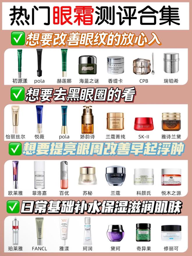 ！抗皱眼霜决赛圈十大品牌跟着选不迷路AG旗舰厅最新版抗皱眼霜排行榜前十强(图9)