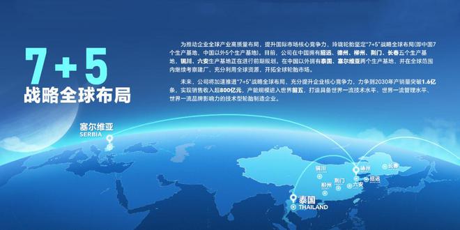 候选人王锋：全球化发展的轮胎企业掌门人ag旗舰厅注册2024中国十大品牌领袖