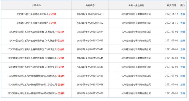 报：39家化妆品企业1家无缺陷AG旗舰厅网站浙江药监局飞检通