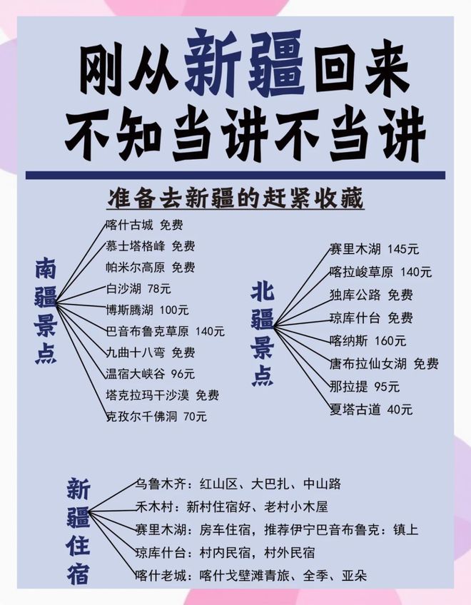 必备攻略：吃喝玩乐全安排！AG旗舰厅2025新疆旅行(图3)